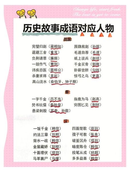 历史成语大全集有哪些_历史成语大全集怎么学