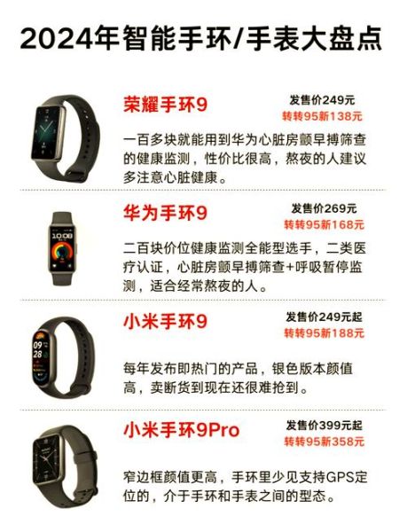 2024年最值得买的智能手表有哪些_如何挑选适合自己的智能穿戴设备