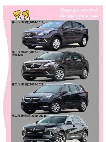 别克历史车型有哪些_别克品牌发展历程