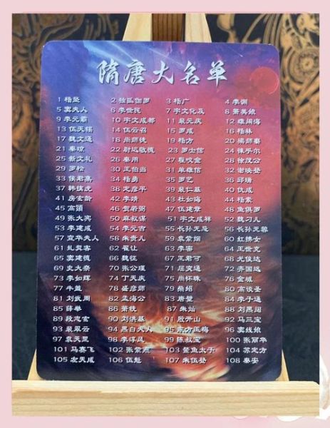 隋唐历史名字大全_有哪些名人