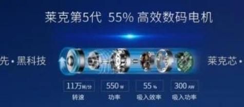 中国缺少的高科技产品有哪些_如何突破技术封锁