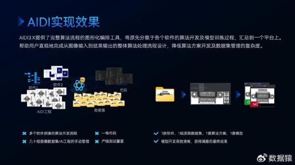 什么是最新科技产品_如何快速识别2024前沿新品