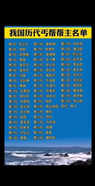 历史上著名帮派有哪些_帮派名称由来