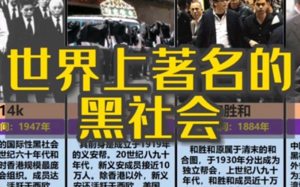 历史上著名帮派有哪些_帮派名称由来