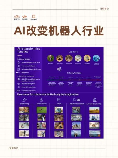 灵动科技AMR怎么用_灵动科技机器人部署流程