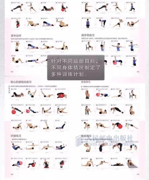 健体艺术是什么_健体艺术训练方法