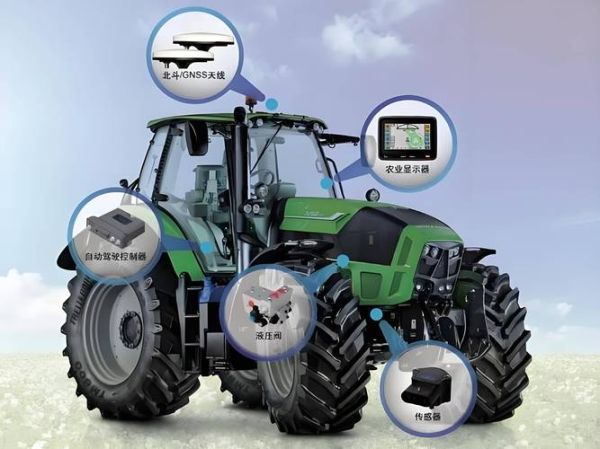 农村用什么科技产品好呢_适合农村的高科技设备有哪些