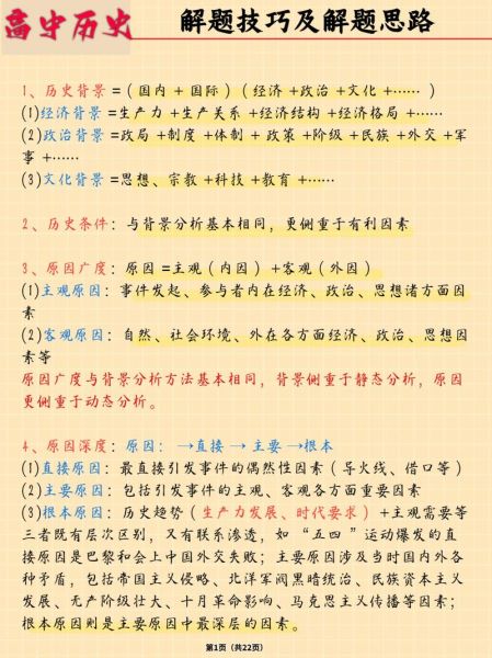 历史解题大全_如何高效掌握