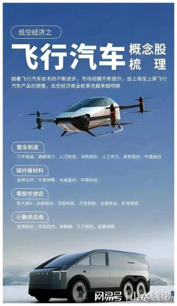 中国真正引进的科技产品有哪些_它们如何改变生活