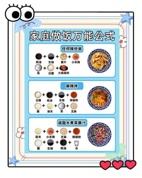 带娃做饭怎么兼顾时间_如何高效安排亲子餐