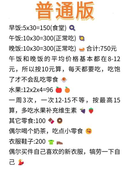 大学生一个月生活费多少才够花_大学生生活费怎么省钱