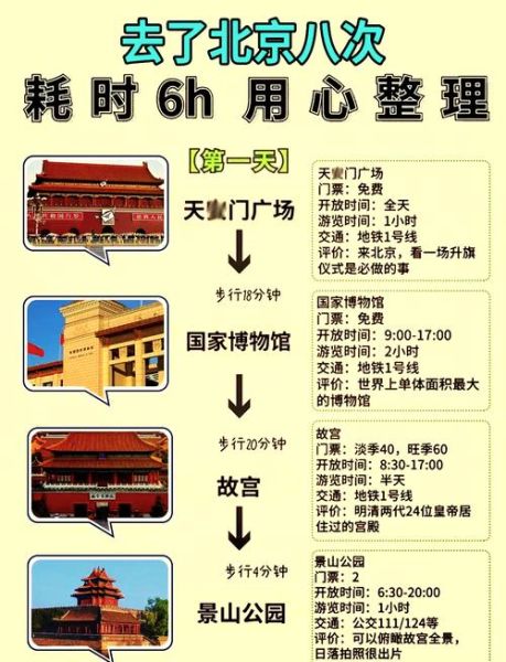 北京历史名字有哪些_北京古代名称由来