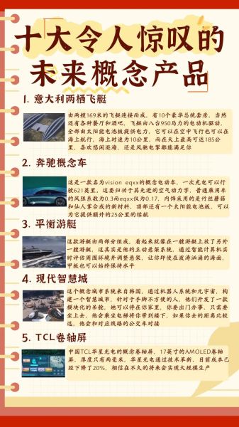 50年后科技产品有哪些_未来科技产品如何改变生活