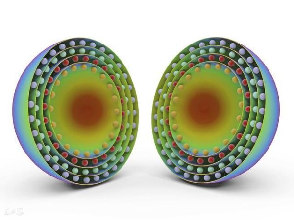 环保新科技产品有哪些_如何挑选适合自己的绿色神器