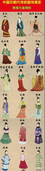 中国服装历史大全_古代服饰演变