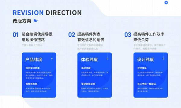灵犀科技产品有哪些_灵犀科技产品功能介绍