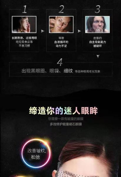 30秒去眼袋黑科技有用吗_效果能维持多久
