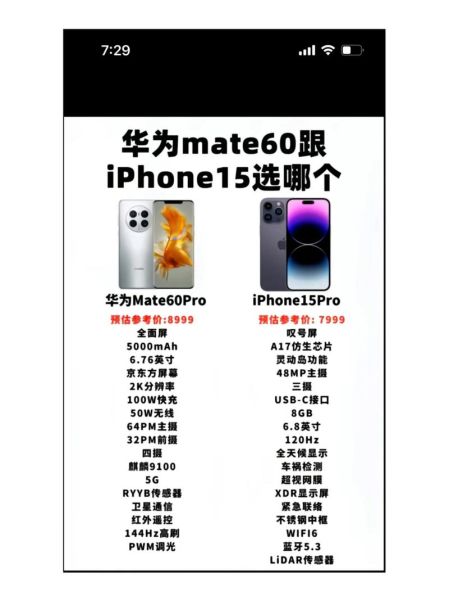 华为Mate60Pro值得买吗_对比iPhone15Pro参数