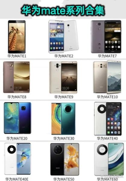 华为历史图片大全_华为经典机型有哪些