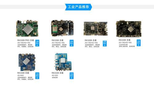 阿里巴巴科技产品有哪些_如何快速上手