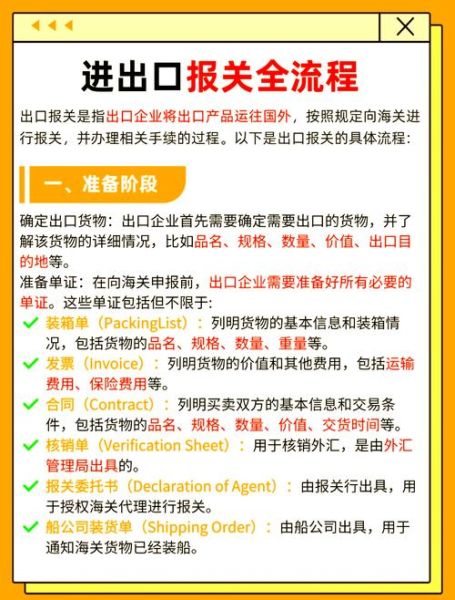 中天科技产品出口流程_如何快速通关