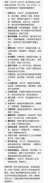 明朝为什么灭亡_明朝灭亡的根本原因