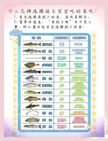 吃鱼有什么好处_怎样挑选新鲜鱼