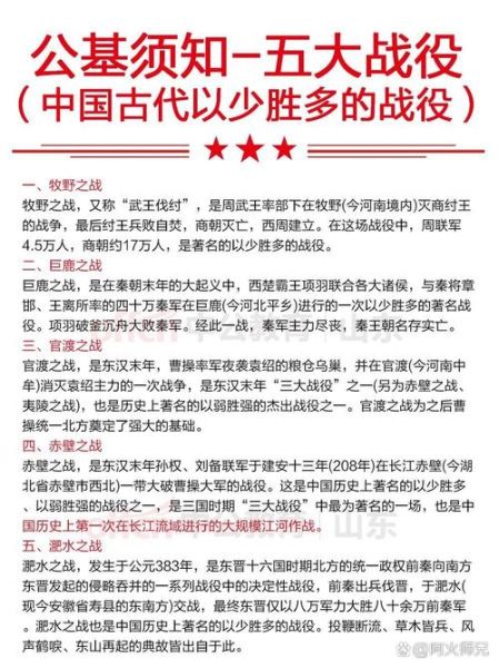 历史战役名称大全_古代著名战役有哪些
