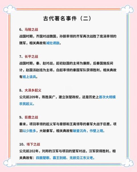 历史战役名称大全_古代著名战役有哪些