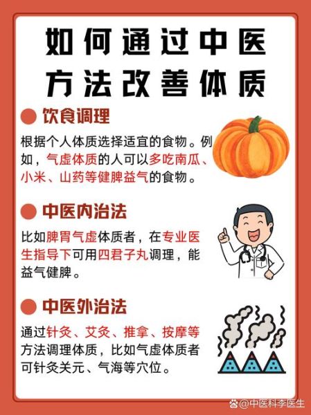 中医养生适合什么体质_中医生活文案怎么写