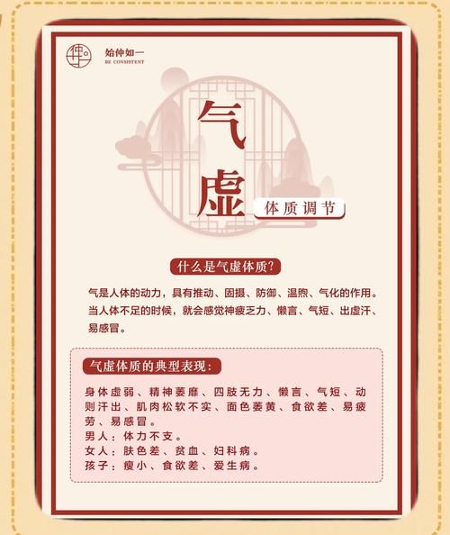 中医养生适合什么体质_中医生活文案怎么写