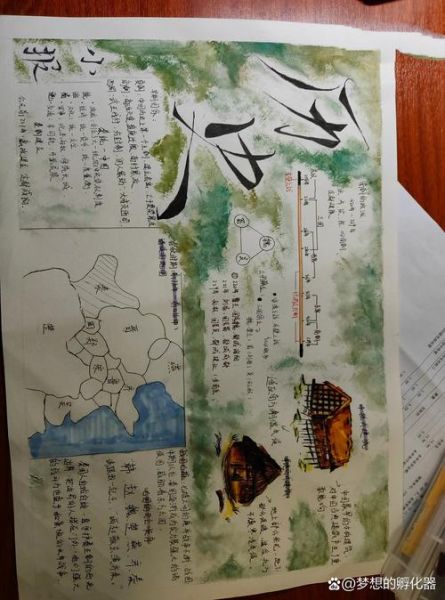 历史小报大全_如何制作历史小报