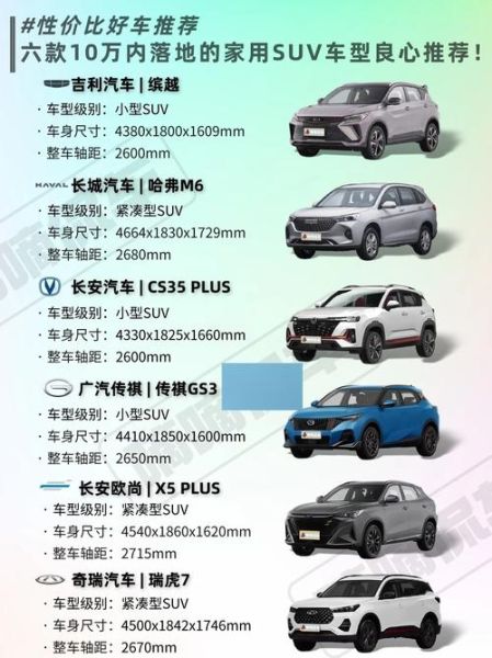 家用SUV怎么选_10万左右买什么车好