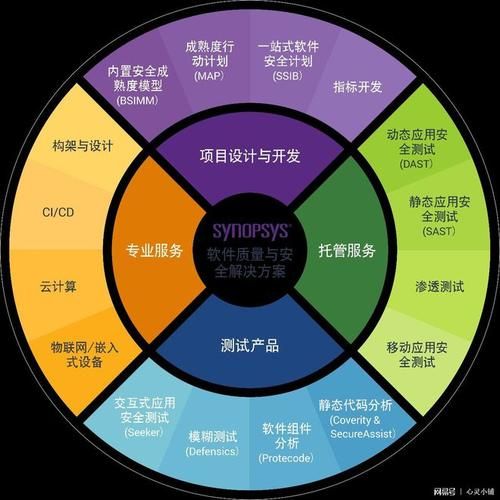 风行者医疗科技产品怎么样_风行者医疗科技价格多少