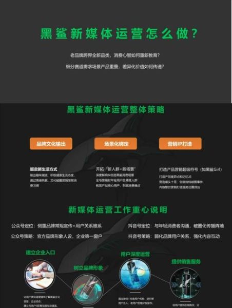 黑科技产品运营怎么做_黑科技产品如何推广