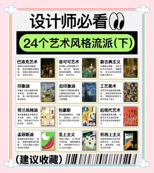 艺术合集怎么挑选_艺术合集有哪些风格