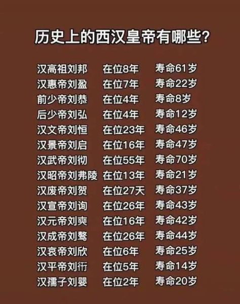 古代皇帝寿命有多长_为什么多数短命