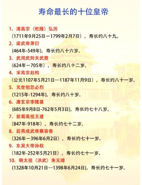 古代皇帝寿命有多长_为什么多数短命