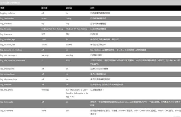 scene历史版本大全_如何查看更新日志