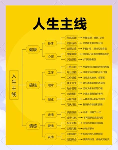 人生意义是什么_如何找到生活的方向