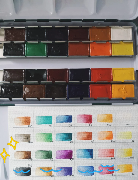 水彩画入门用什么颜料_水彩初学者常见问题