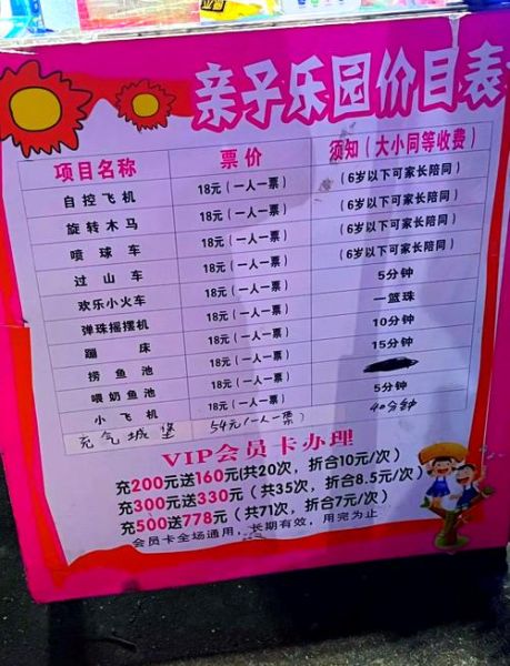 艺术乐园开业门票多少钱_值得带孩子去吗