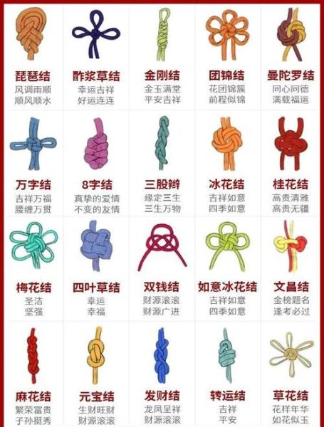 绳结艺术入门教程_绳结艺术有哪些常见用途