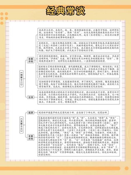 历史经典名著有哪些_如何高效阅读历史经典名著