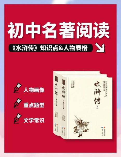 历史经典名著有哪些_如何高效阅读历史经典名著