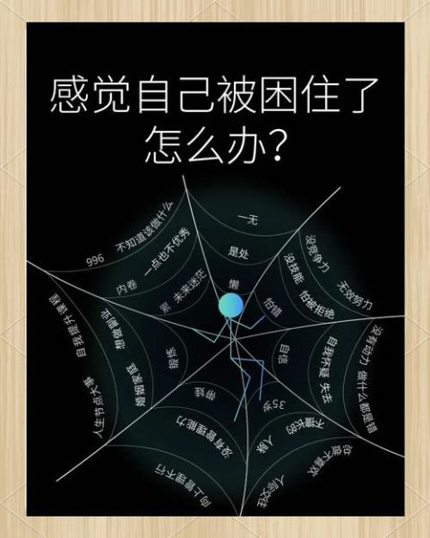 如何摆脱被生活困住_被生活困住怎么办