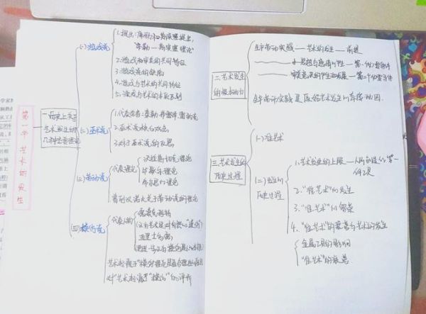 女艺术家如何平衡家庭与创作_女艺术家职业发展路径