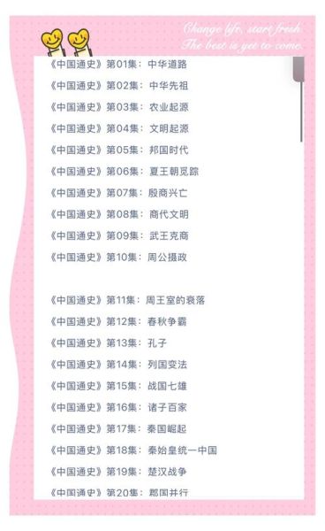 古今历史大全书_有哪些必读章节