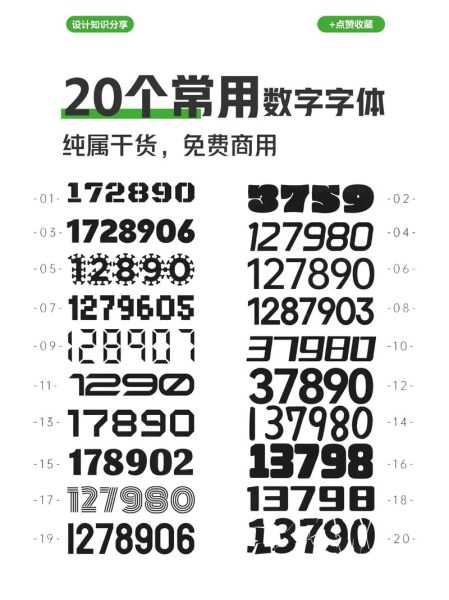 数字艺术字怎么做_数字艺术字免费生成器推荐