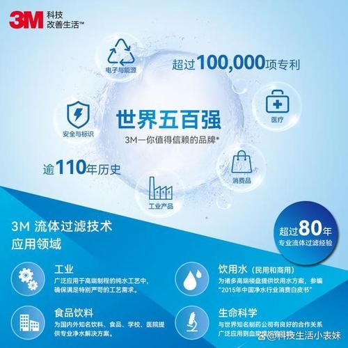 科技产品选什么品牌_哪个牌子性价比高